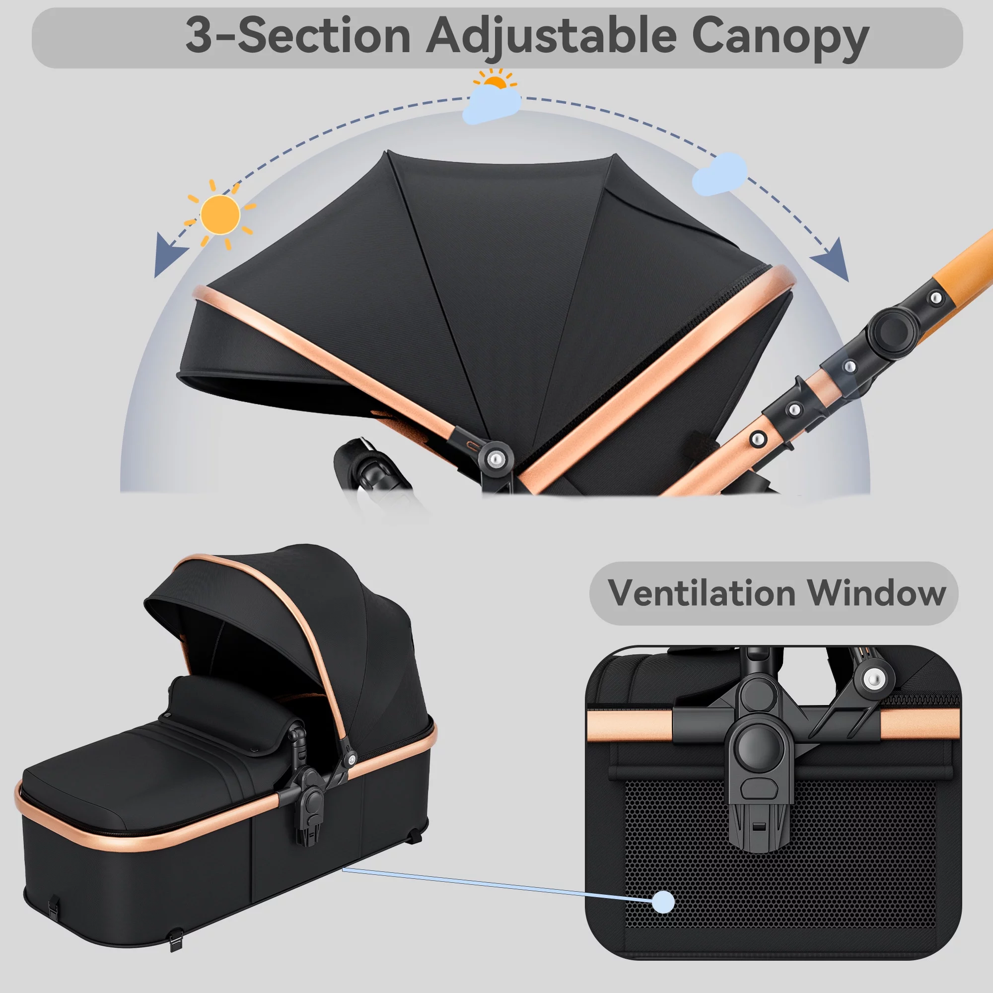 Cynebaby Baby Stroller 2 in 1 Newborn Convertible Stroller Bassinet for Infant, Black