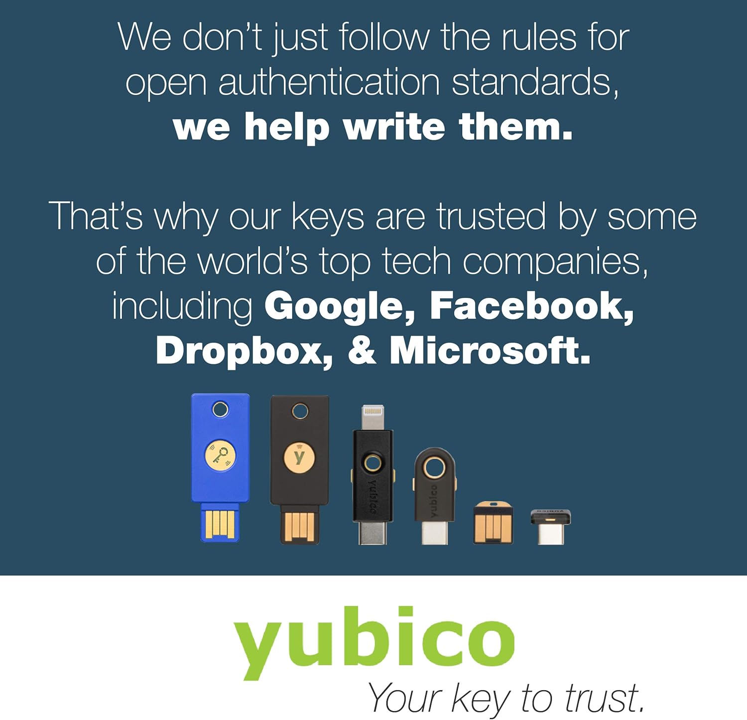 Yubico FIDO Security Key NFC - Two Factor Authentication USB and NFC Security Key, Fits USB-A Ports and Works with Supported NFC Mobile Devices – FIDO U2F and FIDO2 Certified - More Than a Password Pack of 2