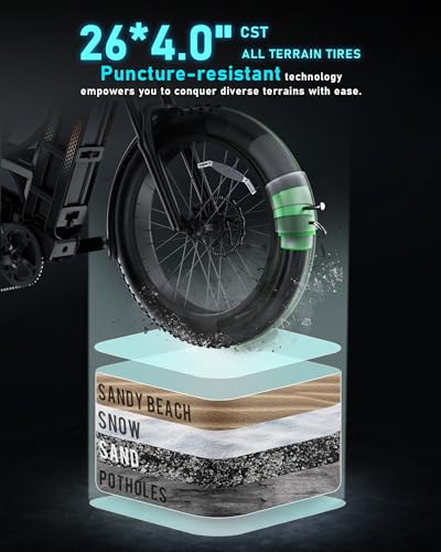 Romeo Pro/Romeo Ⅱ[2024 New]1200W/2500W Dual Motor 60Ah Adult Electric Bikes, 26*4/ 20*5 Fat Tire Electric Mountain Bike 34/37 Mph120+Miles Long Range Electric Bicycles, Four Piston Brake Ebike