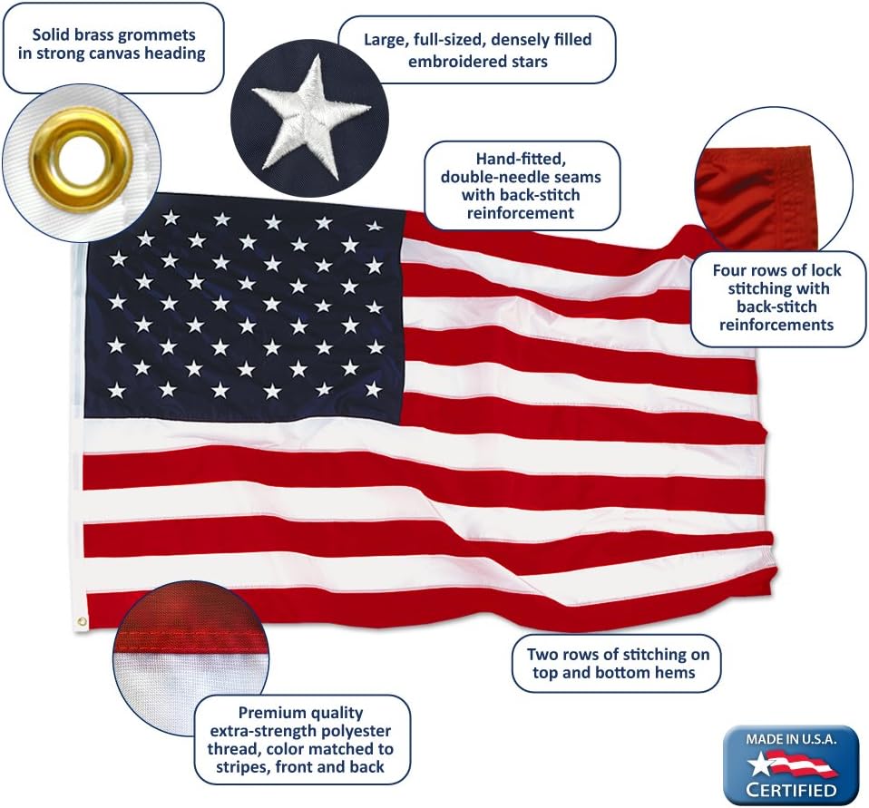 Annin & Co Model 2460 American Flag Nylon SolarGuard NYL-Glo, 3x5 ft, 100% Made in USA with Sewn Stripes, Embroidered Stars and Brass Grommets