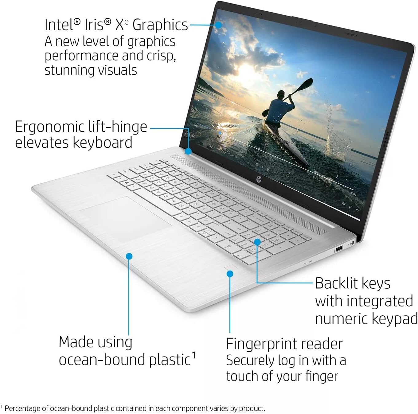 HP 2022 17.3" Full HD IPS Premium Laptop | 11th Generation Intel Core i7-1165G7 | Intel UHD Graphics | 8GB DDR4 | 512GBSSD | Windows 10 Home | Silver |