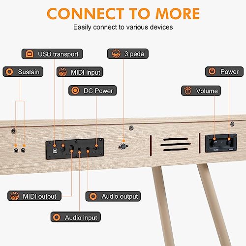 88 Key Weighted Keyboard Piano - Beginner Digital Piano Full Size Multi-Functional Wooden Electric Keyboard with Portable Stand | Power Adapter | Triple Pedal | MIDI Connecting