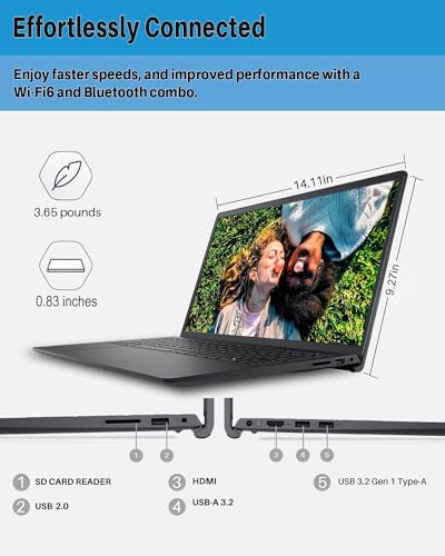 Dell 2024 Inspiron 15 3000 3530 Business Laptop, 15.6" FHD WVA Touchscreen, 13th Gen Intel 10-Core i7-1355U Up to 5GHz, 64GB RAM, 2TB SSD, Intel Iris Xe Graphics, 1080P Webcam, Wi-Fi 6, Win 11 Pro