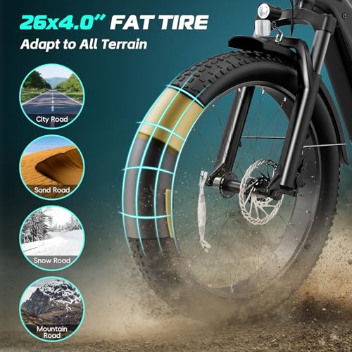 Vivi ACE01 Electric Bike for Adults, 26" x 4.0 Fat Tire Ebike, 1475W Peak Motor Torque Sensor Electric Mountain Bike, 25MPH Electric Bicycle with 48V 15AH Battery, Hydraulic Brake, UL 2849 Certified