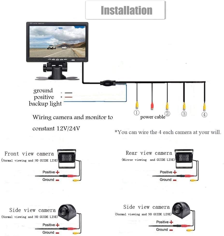 Backup Camera Hard Wired Backup Camera 9'' Quad Split Screen HD Rear Backup Camera Monitor System, Waterproof IR Night Vision Backup Camera for Trucks,Trailer Heavy,Box,RV,Camper Bus Rearview Camera