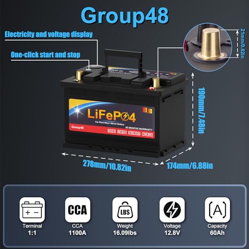 Lithium Car Battery Start and Stop, 12.8V 576WH Group 47 LiFePO4 Automotive Battery For Car, Starter Battery Plus Deep Cycle Performance, 36 Months Warranty