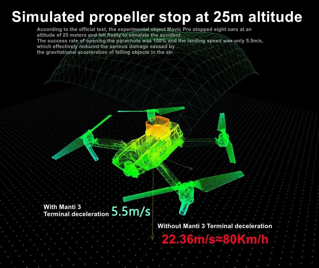 Drone Flight Safety Smart Drnoe Parachute Deceleration System for DJI Mavic 3/Mavic 2 Pro Zoom/2 Industry Edition/Mavic Air/Air2/Air2s Lightweight Smart Fall Protective Drone Accessories