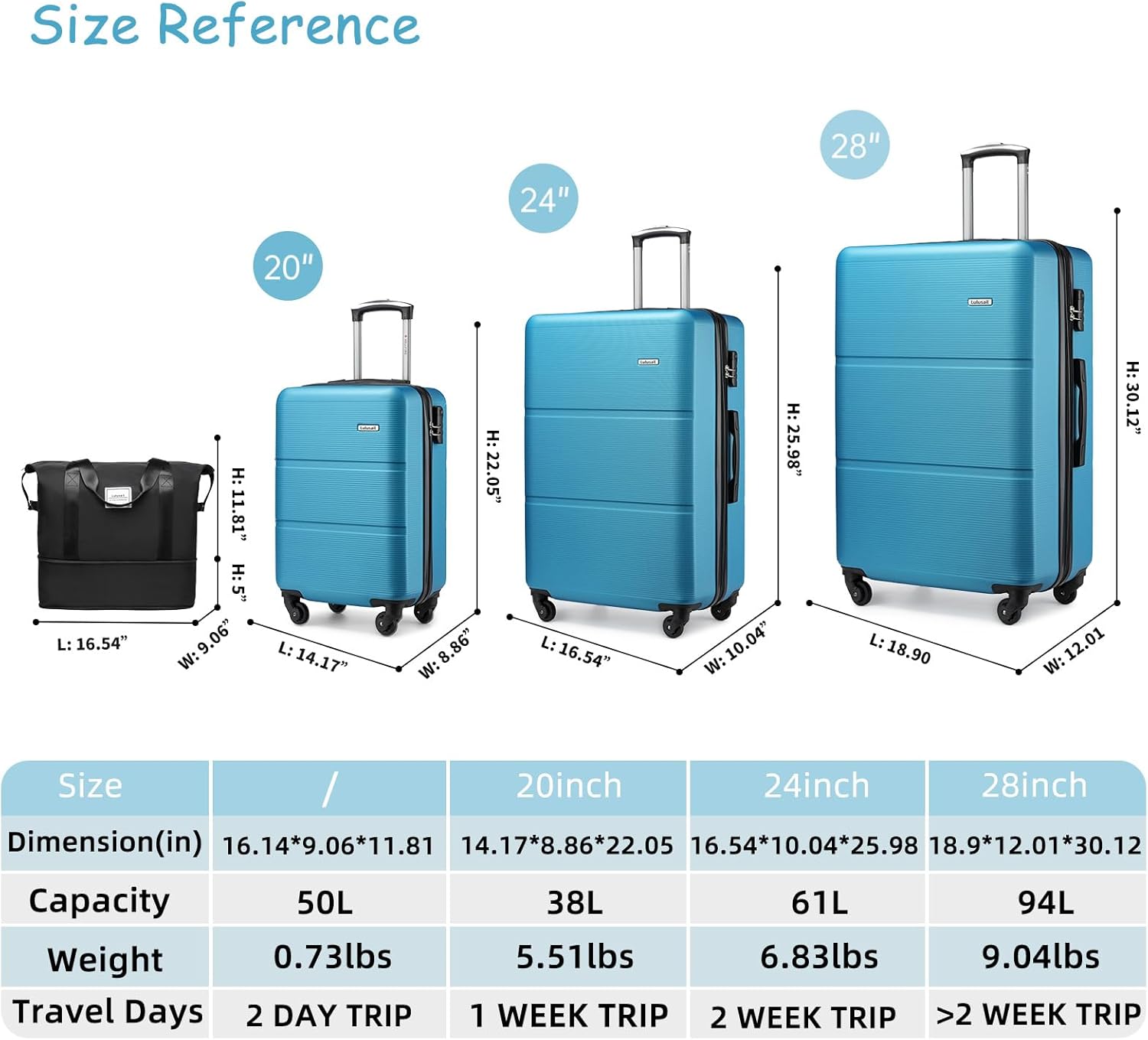 Luggage Sets 3 Piece, Expandable(Only 28inch) ABS Durable Suitcase with Travel Bag, Clearance Carry On Luggage Suitcase Set with 360° Spinner Wheels for Women Men, Blue