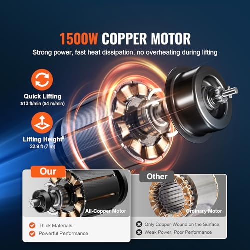 VEVOR Electric Hoist, 440 lbs Lifting Capacity, 480W 110V Electric Steel Wire Winch with Wireless Remote Control, 40ft Single Cable Lifting Height & Pure Copper Motor, for Garage Warehouse Factory