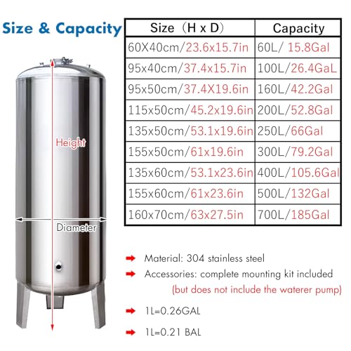 15 25 40 50 65 80 100 130 185 Gal Pressure Tank Stainless Steel/ Water Pressure Tanks for Water/ Well Pump, Vertical Water Storage Bladder Containers for Pressurized Water System - with Mounting Kit (