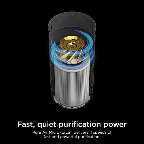 Shark Clean Sense Air Purifier