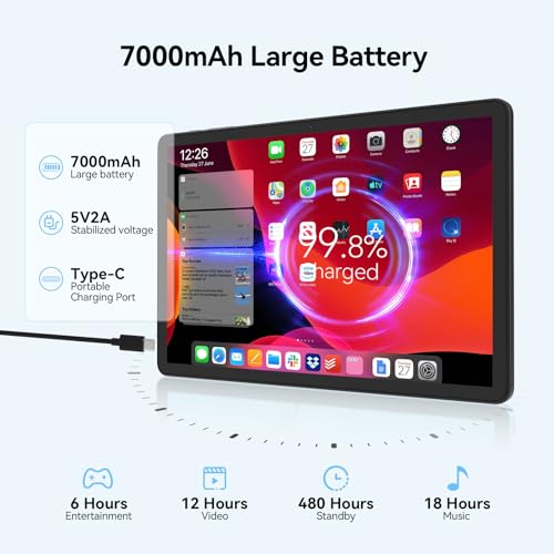 Tablet 11 inch Android 14 Tablet, 2025 Latest Update 128GB ROM 16GB RAM, 4G LTE Tableta, 5G WiFi+Cellular, Octa-Core, 21MP Dual Camera,1TB Expand, Incell FHD Screen, 7000mAh - Unclocked for T-Mobile