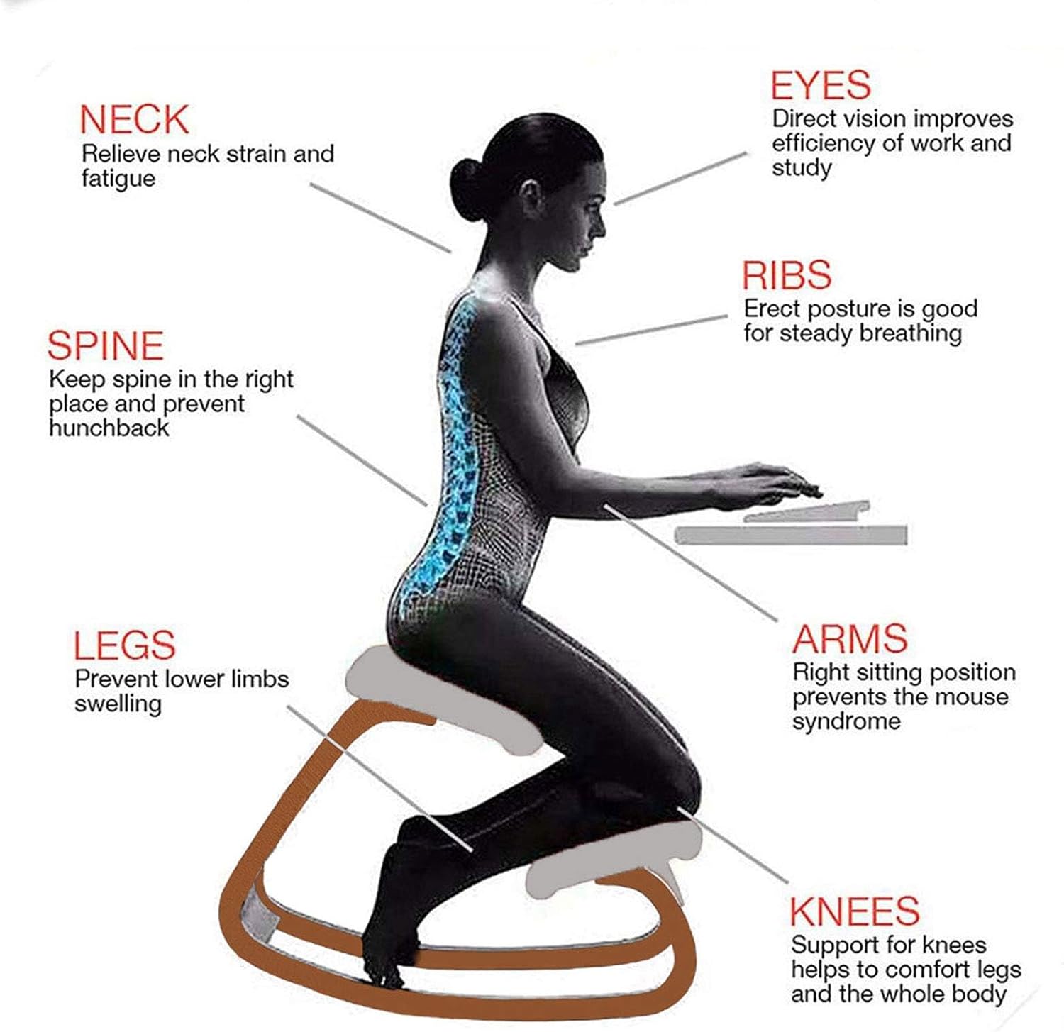 Ergonomic Kneeling Chair for Upright Posture - Rocking Chair Knee Stool for Home, Office & Meditation - Relieving Back and Neck Pain & Improving Posture