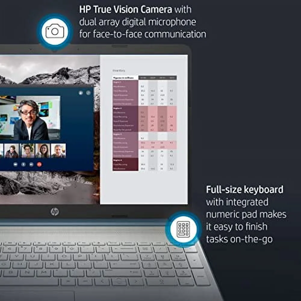 Newest HP 15.6 FHD Laptop, 6-core AMD Ryzen 5 5500U Processor, 8GB RAM, 256GB SSD, Bluetooth, HDMI, Webcam, Windows 11 HP 15 Laptop 0
