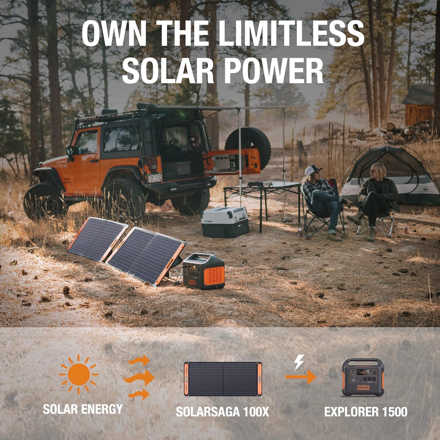Jackery Solar Generator 1500, Explorer 1500 and 2 xSolarSaga 100X Solar Panel with 3x110V/1800W AC Outlets, Solar Mobile Lithium Battery Pack for Outdoor RV/Van Camping, Overlanding&hellip;