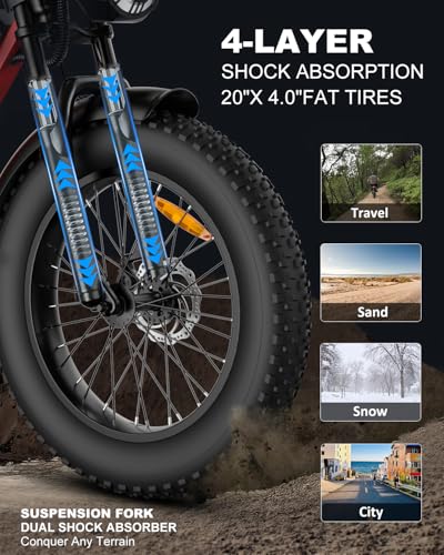 2000W Electric Bike for Adults, 48V 25Ah Removable Battery, Up to 35MPH and 75+ Miles Range, 7-Speed Transmission, 20" Fat Tires Ebike, 3-Pedal-Assist Levels