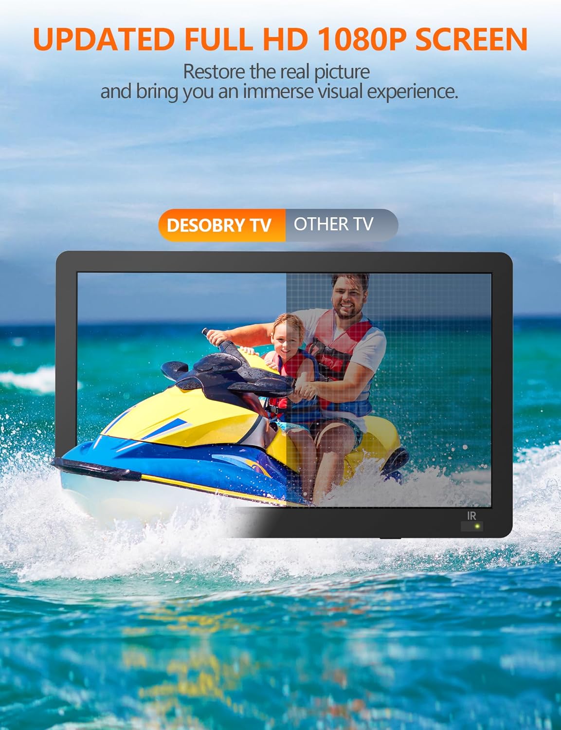 Desobry 14.2" Small TV, Portable TV with Antenna, Mini TV LCD Monitor 1080P with Digital ATSC Tuner, Battery Operated TV for Camping Travel Kitchen, Support HDMI, AV, USB Input, Remote Control