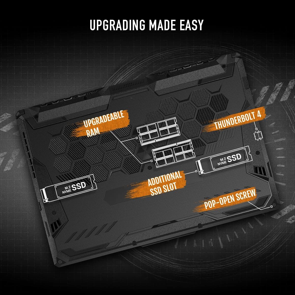ASUS TUF Gaming A15 (2023) Gaming Laptop, 15.6” FHD 144Hz Display, NVIDIA® GeForce RTX™ 3050, i5-11400H, 16GB DDR5, 1TB PCIe® Gen4 NVMe™ SSD, Wi-Fi 6, Windows 11, FX506HC