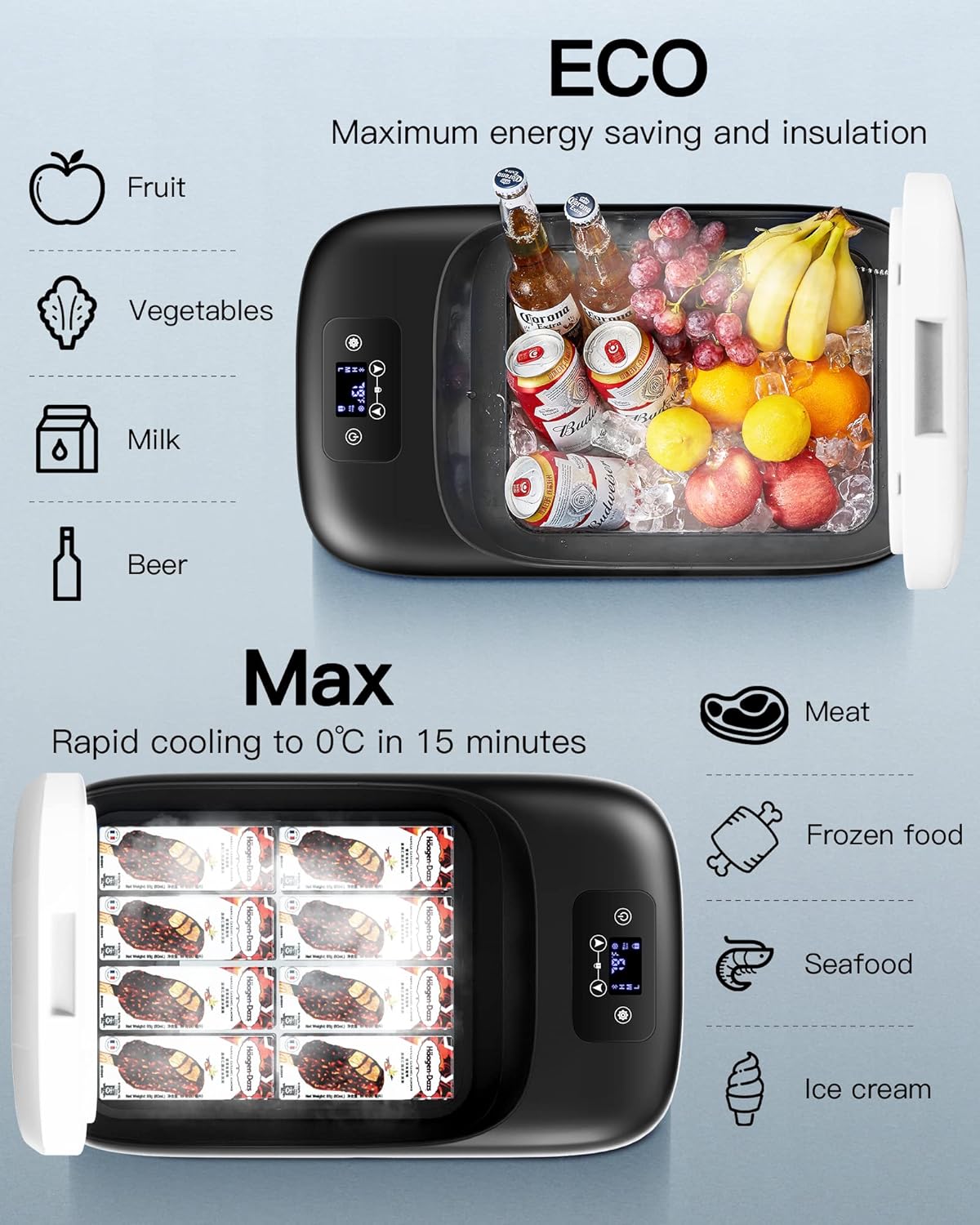 AAOBOSI 12 Volt Car Refrigerator Freezer 20 Quart (18L) RV Portable Refrigerator Freezer APP Control Car Fridge -4℉-68℉ Electric Compressor Cooler 12/24V DC & 100-240V AC for Car, Camping,Truck,RV and Home Use