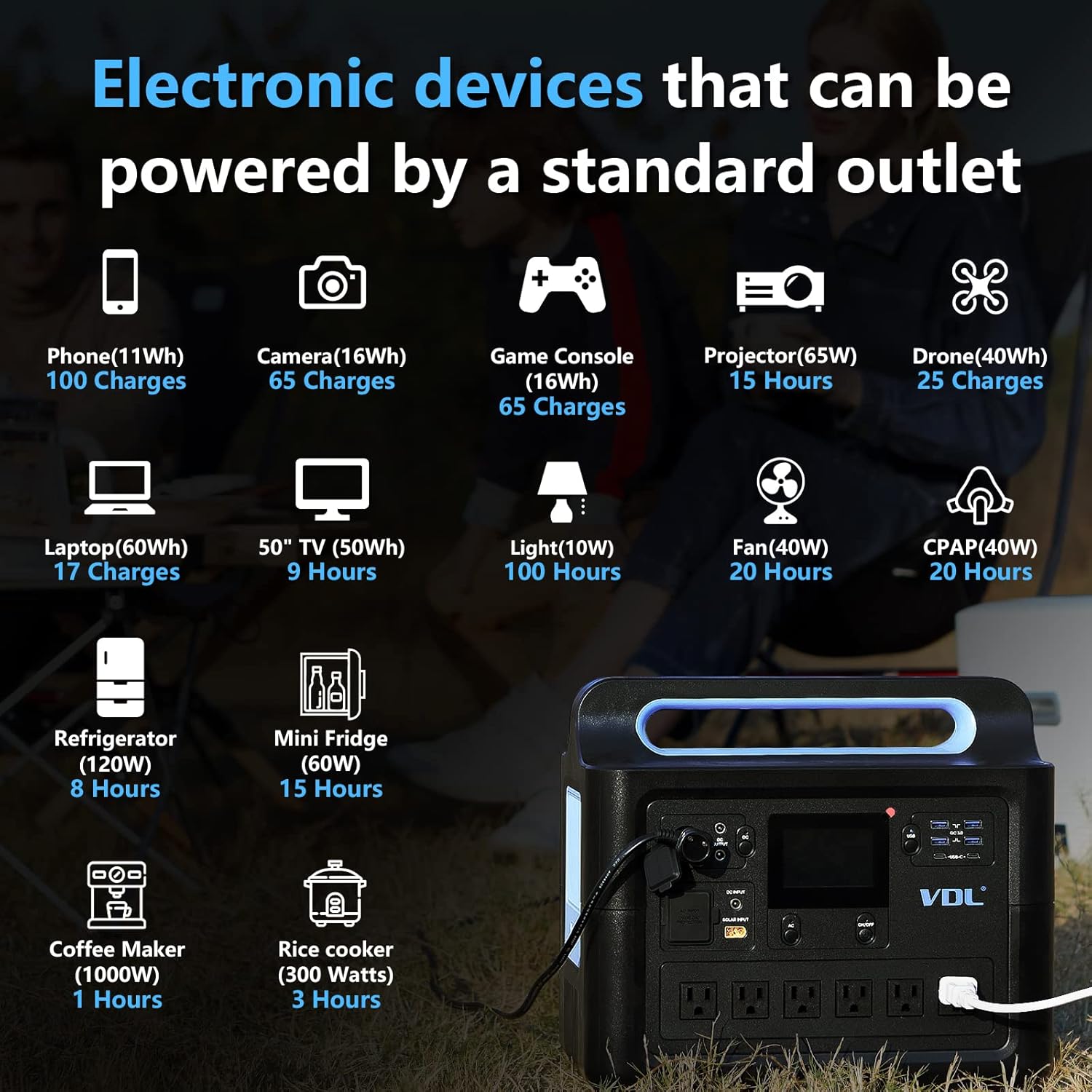 Portable Power Station 1228Wh VDL HS1000 Solar Generator, Fully Charged within 2 Hours, 6x110V/1000W AC Pure Sinewave Outlets Battery Generator for Outdoor Camping RV/Van Home Emergency CPAP