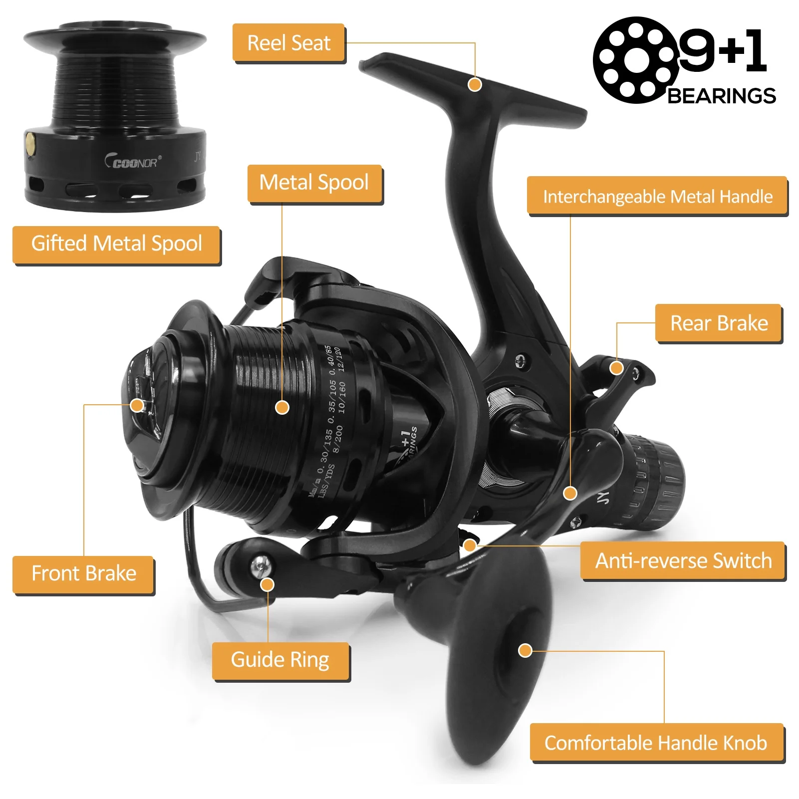 9+1BB Speed Ratio Fishing Reel with Dual Brake System Smooth  Reel with Dual Spool Interchangeable Handle Fishing Tackle