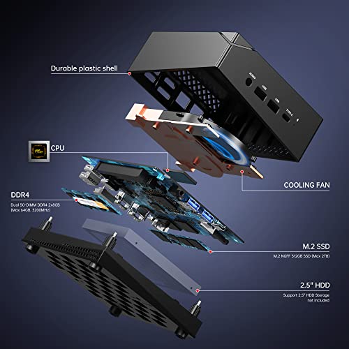ACEMAGICIAN Mini Gaming PC AMD Ryzen™ 7 5800U 16GB DDR4 RAM, 512GB SSD, Wind 11 Pro 8 Cores/16 Threads Mini Computers (up to 4.4Ghz) 4K Triple Display Mini Desktop Bluetooth/WiFi 6/Office