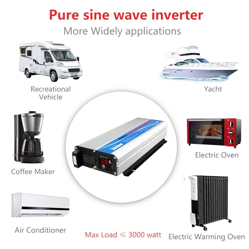 GIANDEL 2200W Pure Sine Wave Power Inverter 12V DC to 110V 120V AC with 20A Solar Charge Control and Remote Control&LED Display and Dual AC Outlets &1x2.4A USB Port for RV Truck Car Solar System