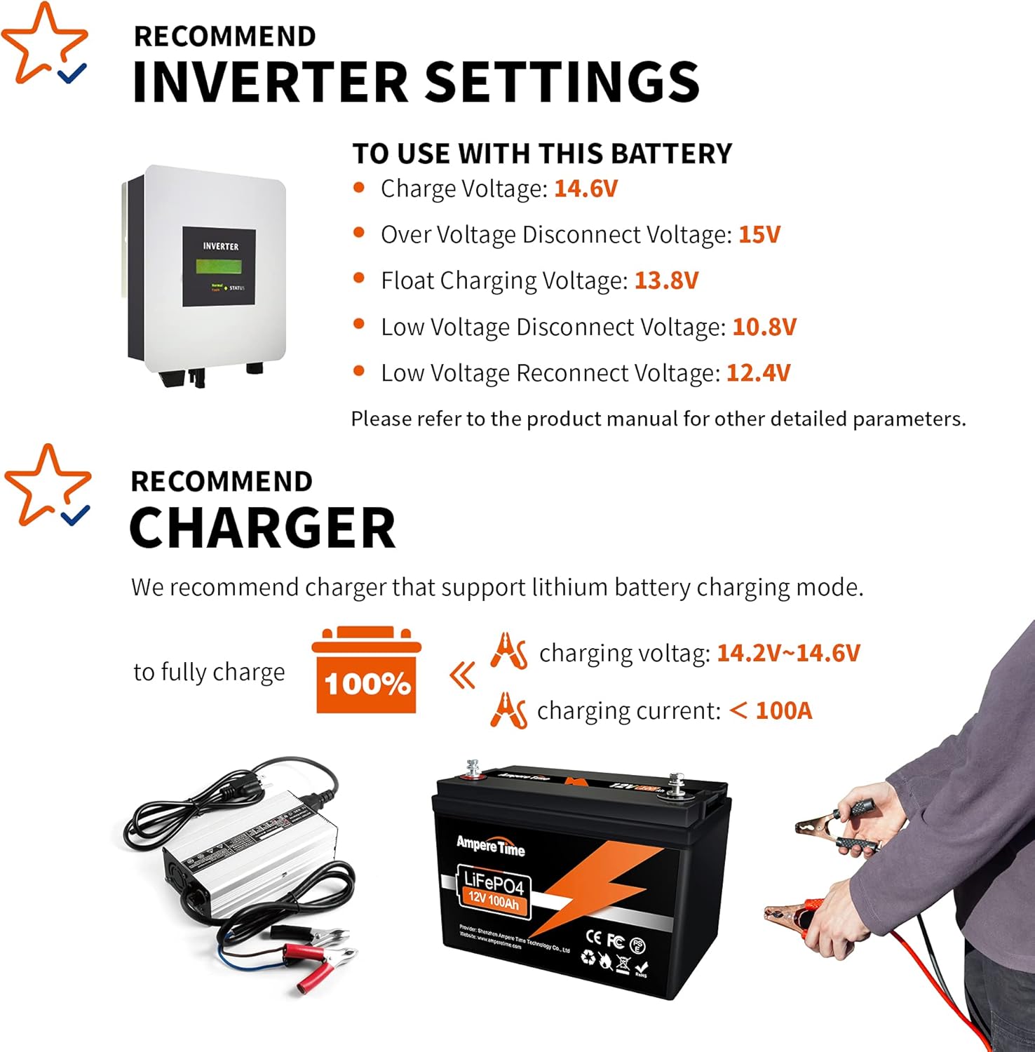 Ampere Time 12V 50Ah Lithium LiFePO4 Battery, Ideal Replacement for?12V 100Ah AGM SLA Battery, More Efficient Output & Much Lighter, 4000+ Cycles, Perfect for Boat, Security Devices, Camping, etc.