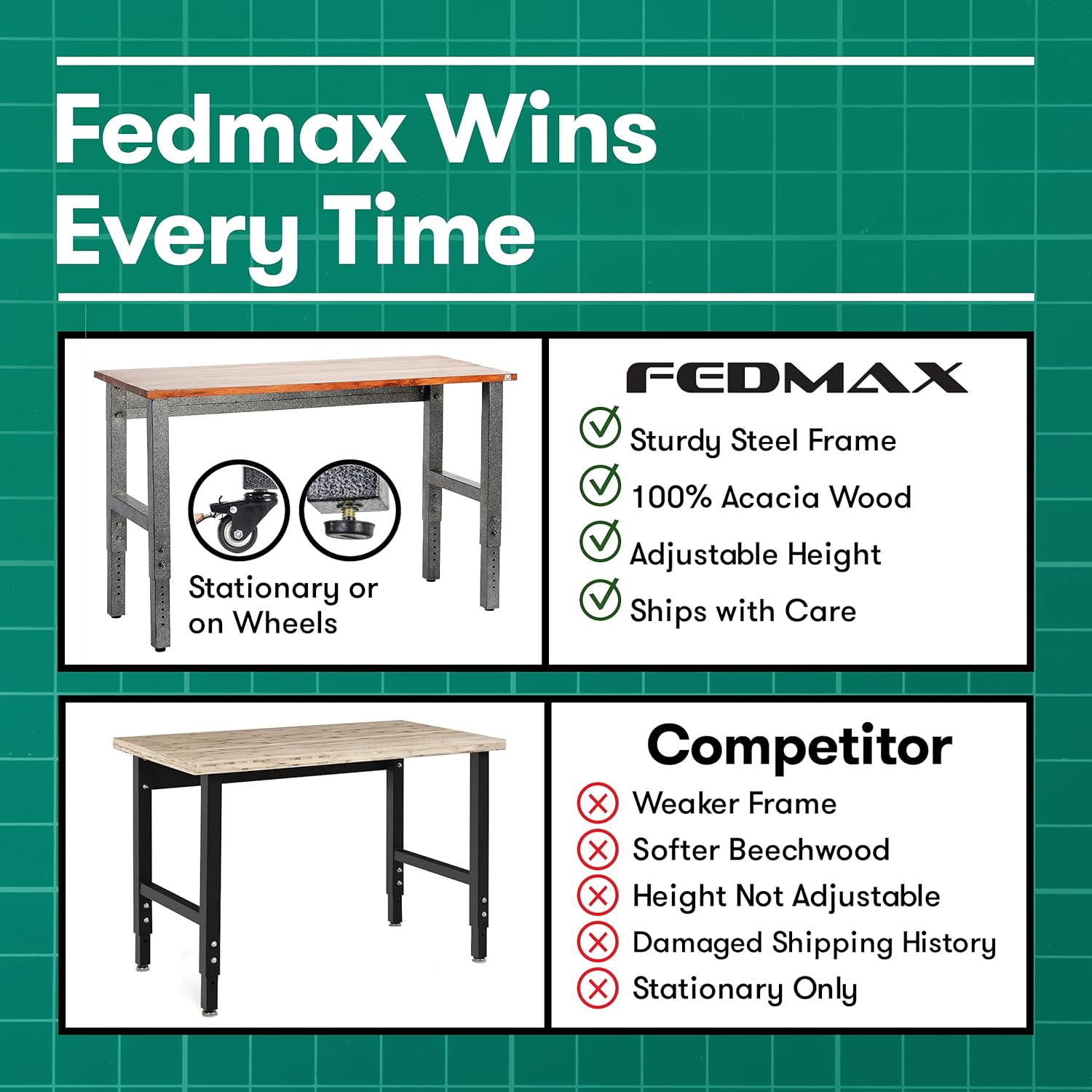 Fedmax Work Bench - 61-inch x 28 to 44-inch Acacia Wood Garage Work Table with Caster Wheels and Adjustable Height Legs - Tool Benches for Home Improvement