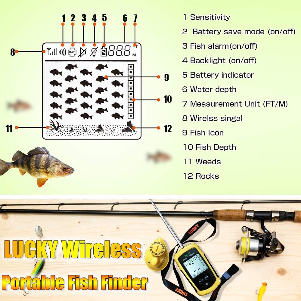 LUCKY Castable Wireless Fish Finder Kayak Portable Ice Fish Finders Handheld LCD Display Depth Finder Boat Pack of 2