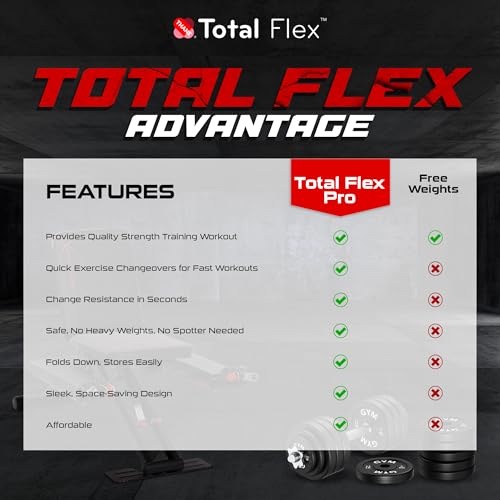 Compact Design, Home Gym, Versitiale Exercises, Workout Equipment, Fitness Equipment