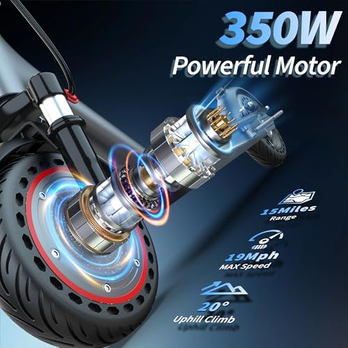 Electric Scooter with Dual Shock, 8.5" Solid Tires, 350W Motor 19mph/15mi Range, Dual Suspension Foldable Commuter Scooter for Urban Travel