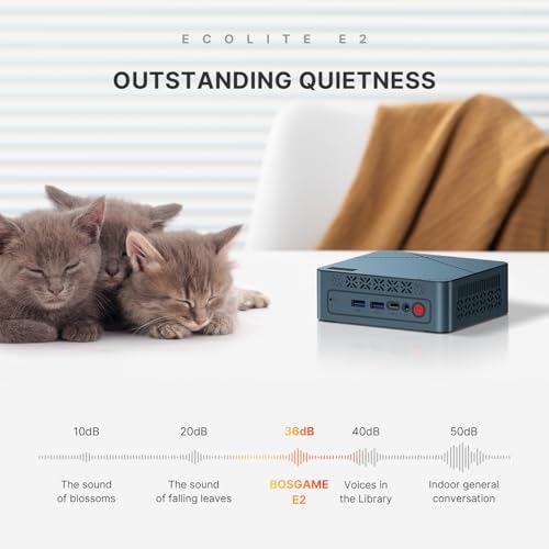 E2 Mini PC, Desktop Computers Ryzen 5 3550H, 16GB RAM 512GB NVMe SSD, Triple Display PC, USB-C & Dual HDMI Ports, Gigabit Ethernet, for Office, Business, School Work