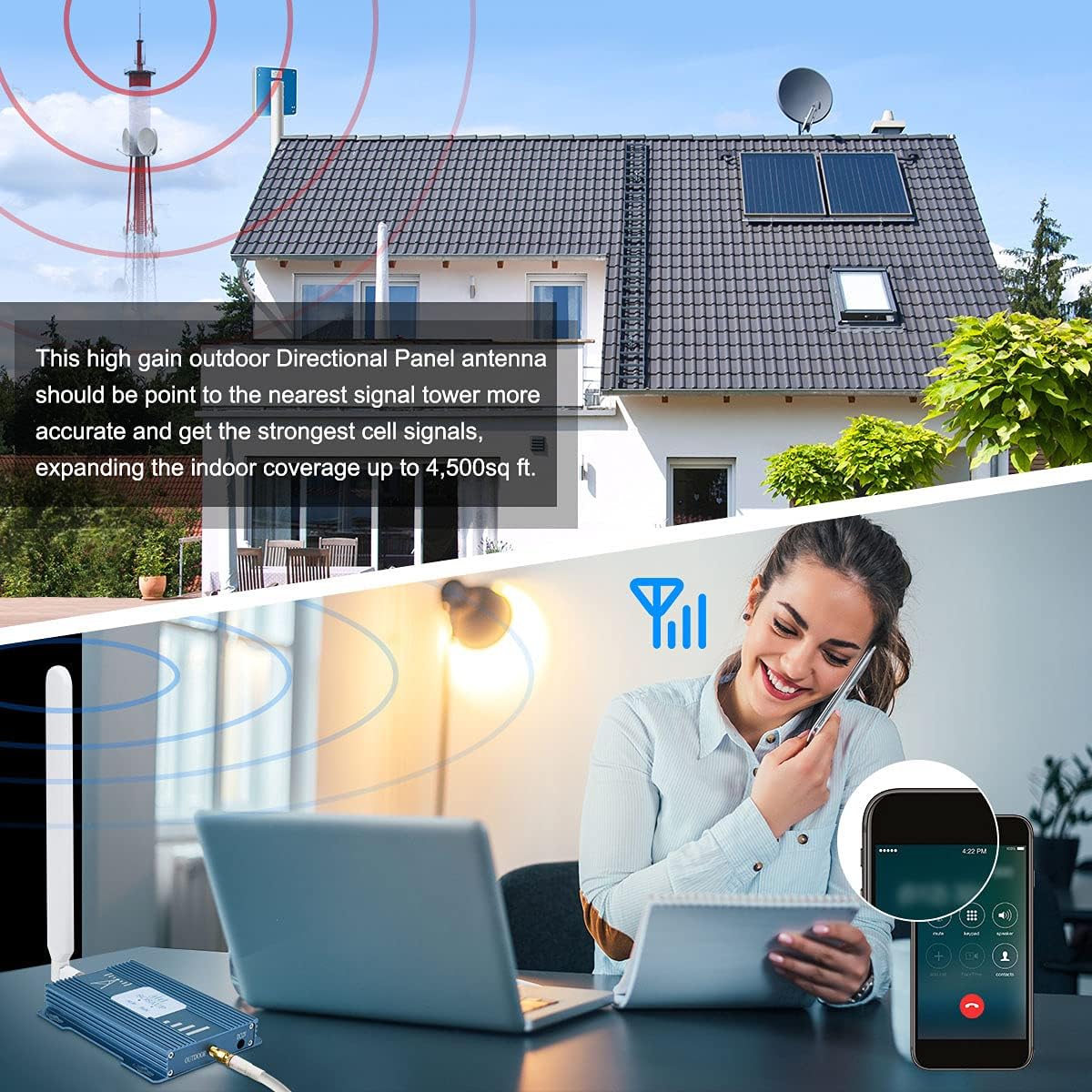Verizon Cell Phone Signal Booster 4G LTE 5G Cell Phone Booster Verzion Signal Booster Verizon Cell Signal Booster Verizon Signal Amplifier Extender Cell Phone Booster for Home Band 13 Boost Call/Data