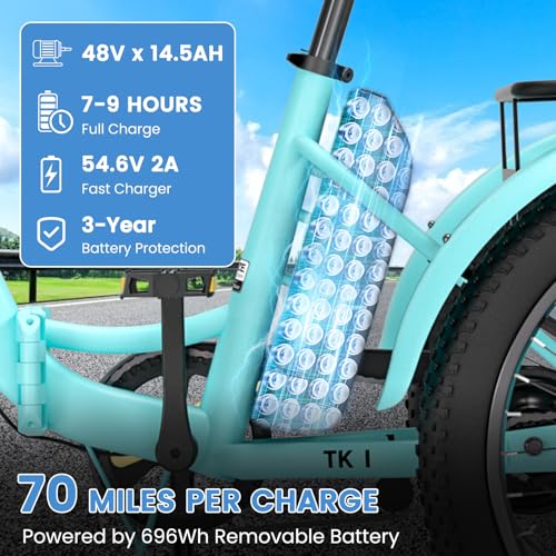 MOONCOOL Electric Trike, Electric Tricycle for Adults, 20" Folding 3 Wheels Electric Bicycle Bikes, 48V 500W/750W Motorized Electric Ebike with Aluminum Frame, Removable Battery and Basket