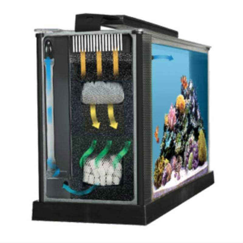 Fluval Evo Aquarium Kit - Pet Supplies online store