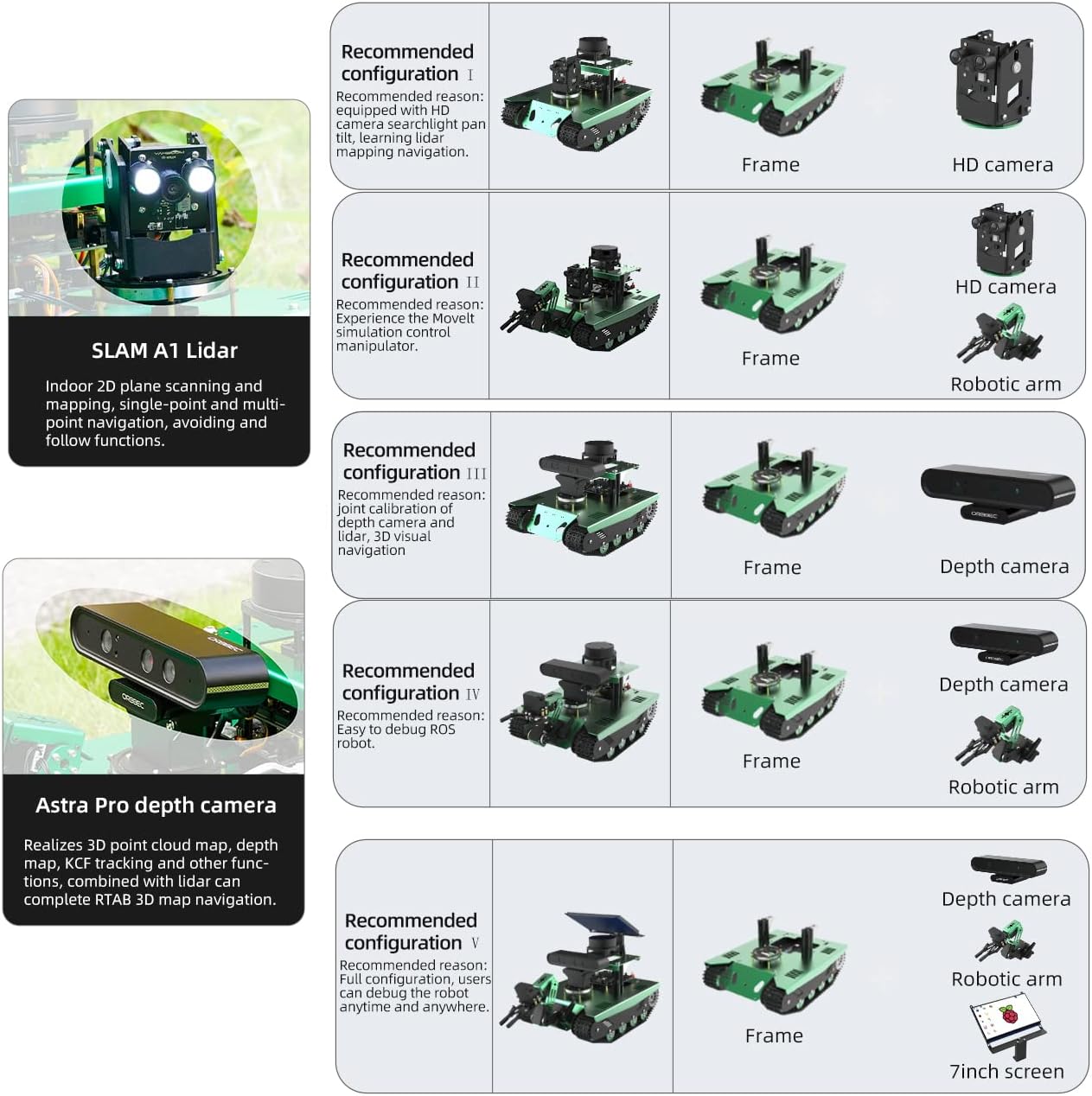 ROS Robotic Kit Robot Arm for Jetson Nano 4B 8GB Transbot Yahboom Maker (Nano Ver.III)（Jetson Nano NOT Include）