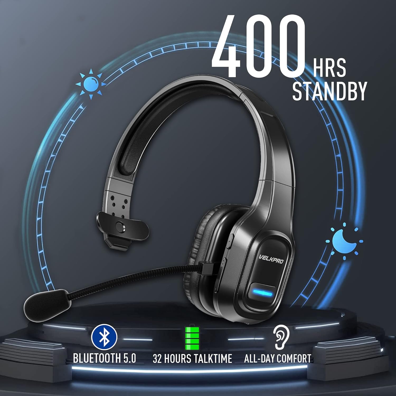 VELKPRO Wireless Headset with Microphone - Comfortable Single-Ear Headphone with Adjustable Headband, Noise Isolation Mic - Communication Accessories for Truck Drivers, Home Office, Call Center Work