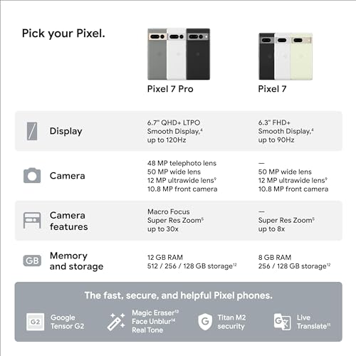 Google Pixel 7 Pro - 5G Android Phone - Unlocked Smartphone with Telephoto/Wide Angle Lens, and 24-Hour Battery - 128GB - Obsidian