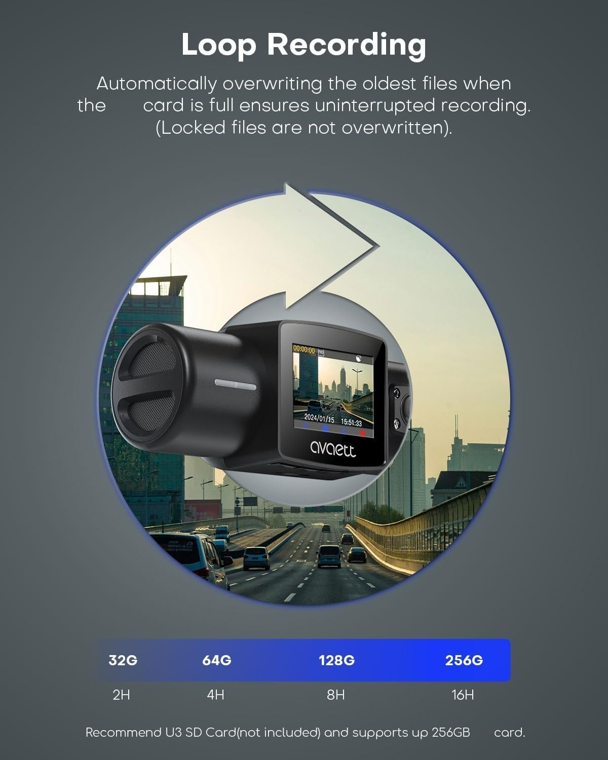 Dual 2.5K Dash Cam Front and Inside, Built in WiFi GPS, Dashcams for Cars with Infrared Night Vision, Smart Dash Camera Supercapacitor Accident Record Parking Mode Avaett D60