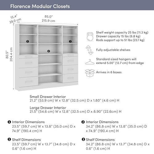 Bestar 85W x 16D Modular Closet Organizer System, Reach-in or Walk-in Closet with Shelves and Drawers, Slab Style, Florence Collection, White