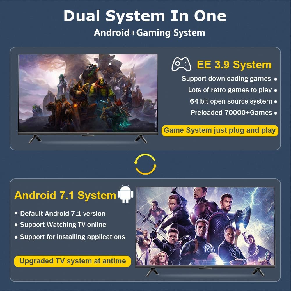 Super Console X Pro Max Arcade Box ,Dual System,70000+ Classic Games, Video Game Console, Suport 50+Emulators, 4K HD LAN/WiFi,Wireless Controllers