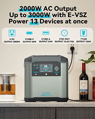 2000W Portable Power Station 1572Wh Solar Generator,Recharge 0-80% Within 1 Hour,E-VSZ Mode Up To 3000W,E-UPS, Portable Generator Solar Power Station for Outdoor Camping/RV/Home Use