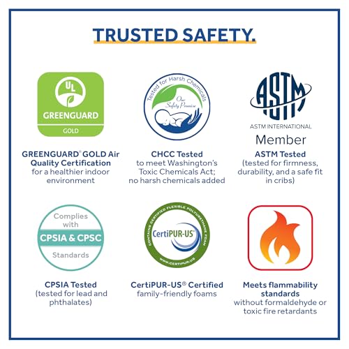 Sealy Flex Cool Breathable Hypoallergenic 2-Stage Dual Firm Waterproof Baby Crib Mattress & Toddler Bed Mattress, Cotton Cover, 204 Premium Coils, Air Quality Certified, Made in USA, 52"x28"