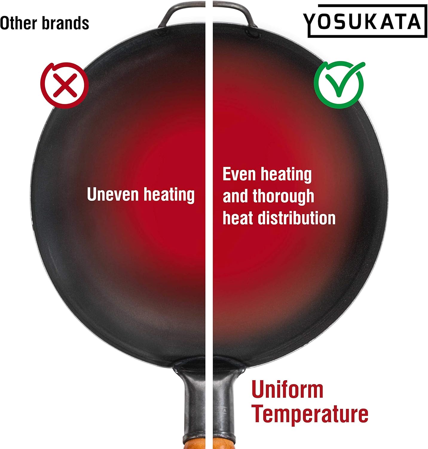 YOSUKATA Carbon Steel Wok Pan - 14 �� Woks and Stir Fry Pans - Chinese Wok with Round Bottom Wok - Traditional Chinese Japanese Woks - Black Steel Wok