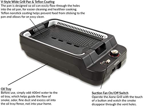 Aplusone Grill - Smokeless Electric Eco-Friendly Indoor Grill, Eliminate Smoke and Odor