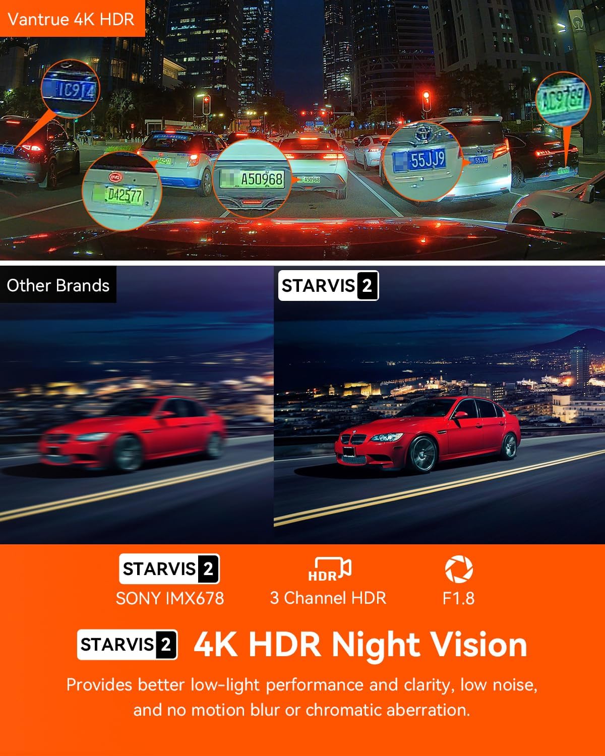 Vantrue N4 Pro 3 Channel 4K WiFi Dash Cam, STARVIS 2 IMX678 Night Vision, 4K+1080P+1080P Front Inside and Rear Triple Car Camera, Voice Control, GPS, 4K HDR, 24 Hours Parking Mode, Support 512GB Max