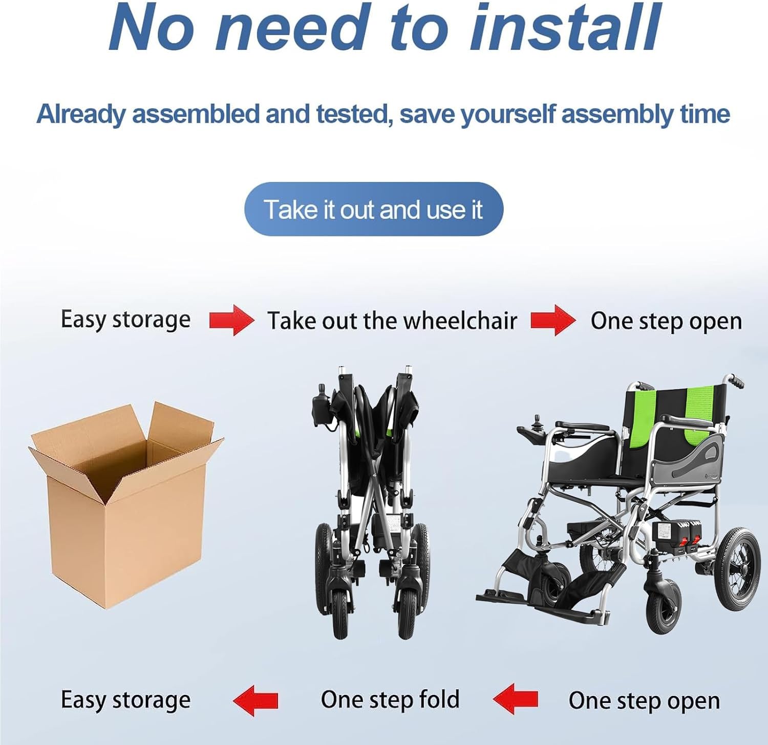 Ultra Lightweight Electric Wheelchairs (Only 30Lbs) - Foldable Motorized Power Wheelchair for Seniors - Detachable Battery 5.2AH - Liftable Armrest-2X250w Motor Power - Travel Size