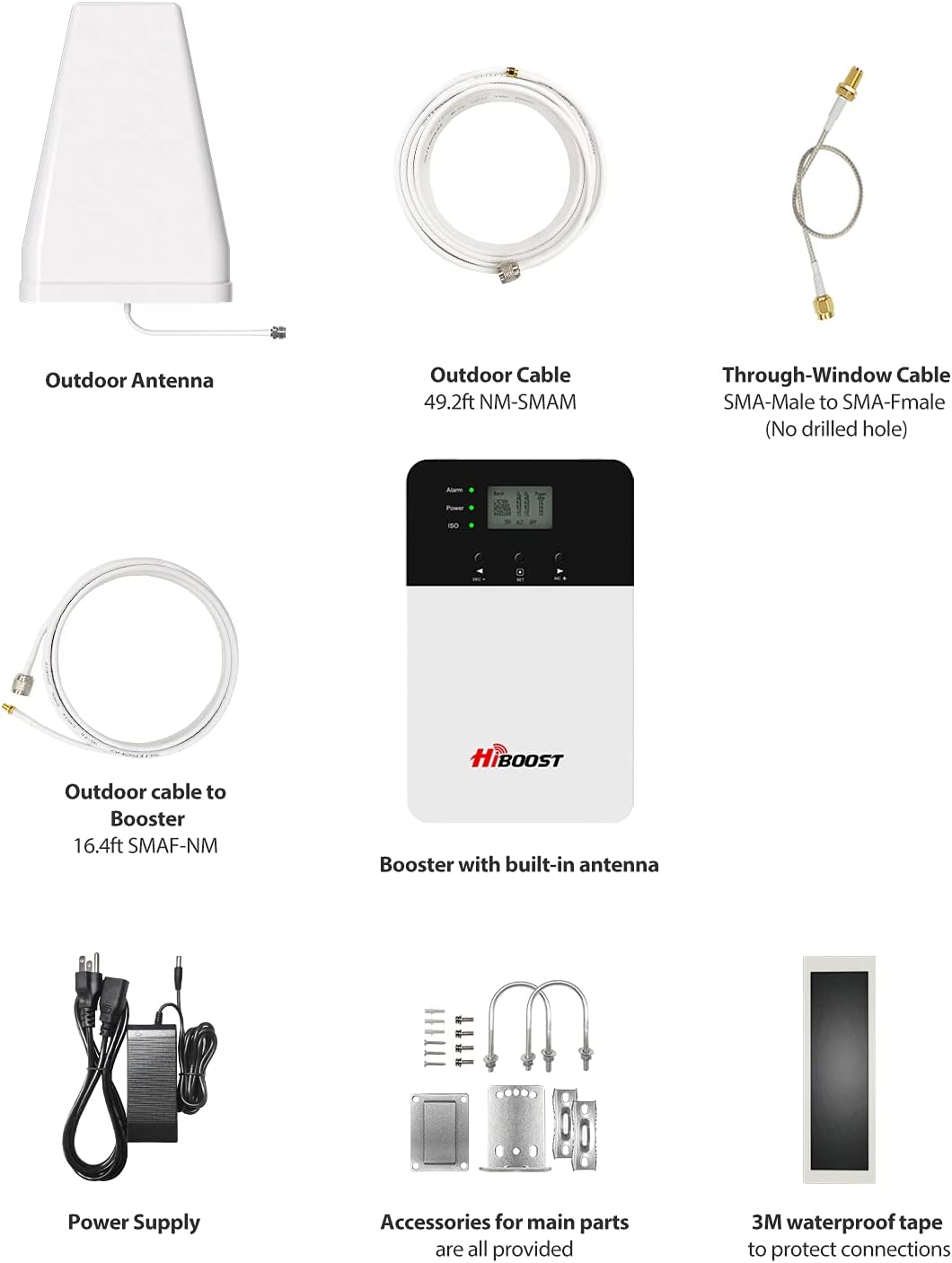 HiBoost Cell Phone Signal Booster to 3,000 sq ft Cell Booster Boosts 4G LTE Cell Phone Booster for All Carriers 5G Compatible in Band 2/4/5/12/13/17/25/66 FCC Approved(4K Plus)