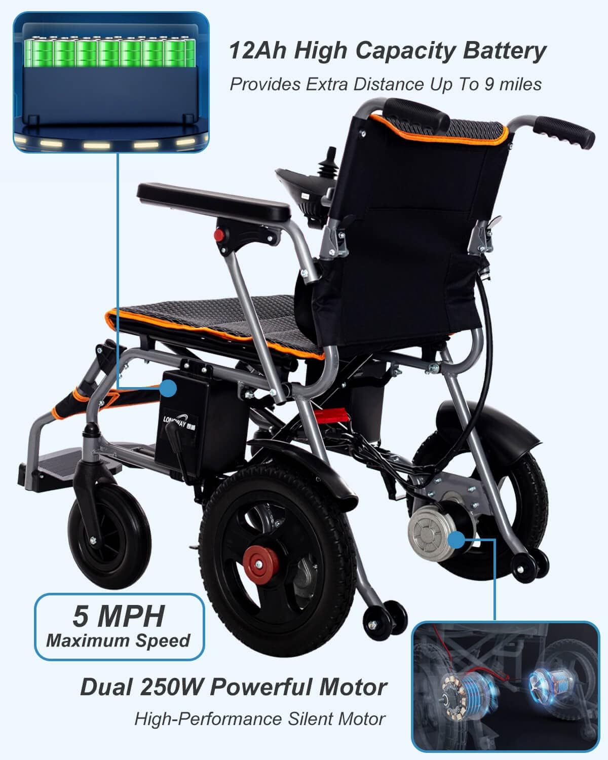Foldable Electric Wheelchair for Adults- Lightweight and Easy to Store and Transport, Travel-Friendly Powered Wheelchair - Portable and Convenient for On-The-Go Use